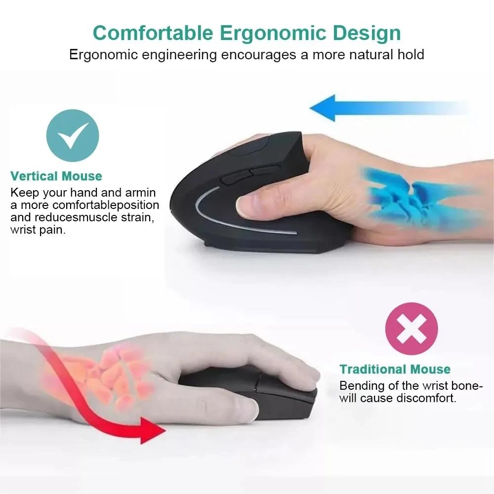 Pionowa Mysz Ergonomiczna Mysz – Ergonomic Mouse Vertical recenzja i cena