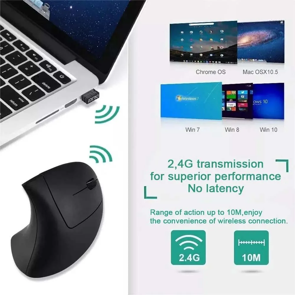Pionowa Mysz Ergonomiczna Bezp – Ergonomic Mouse Vertical recenzja i cena