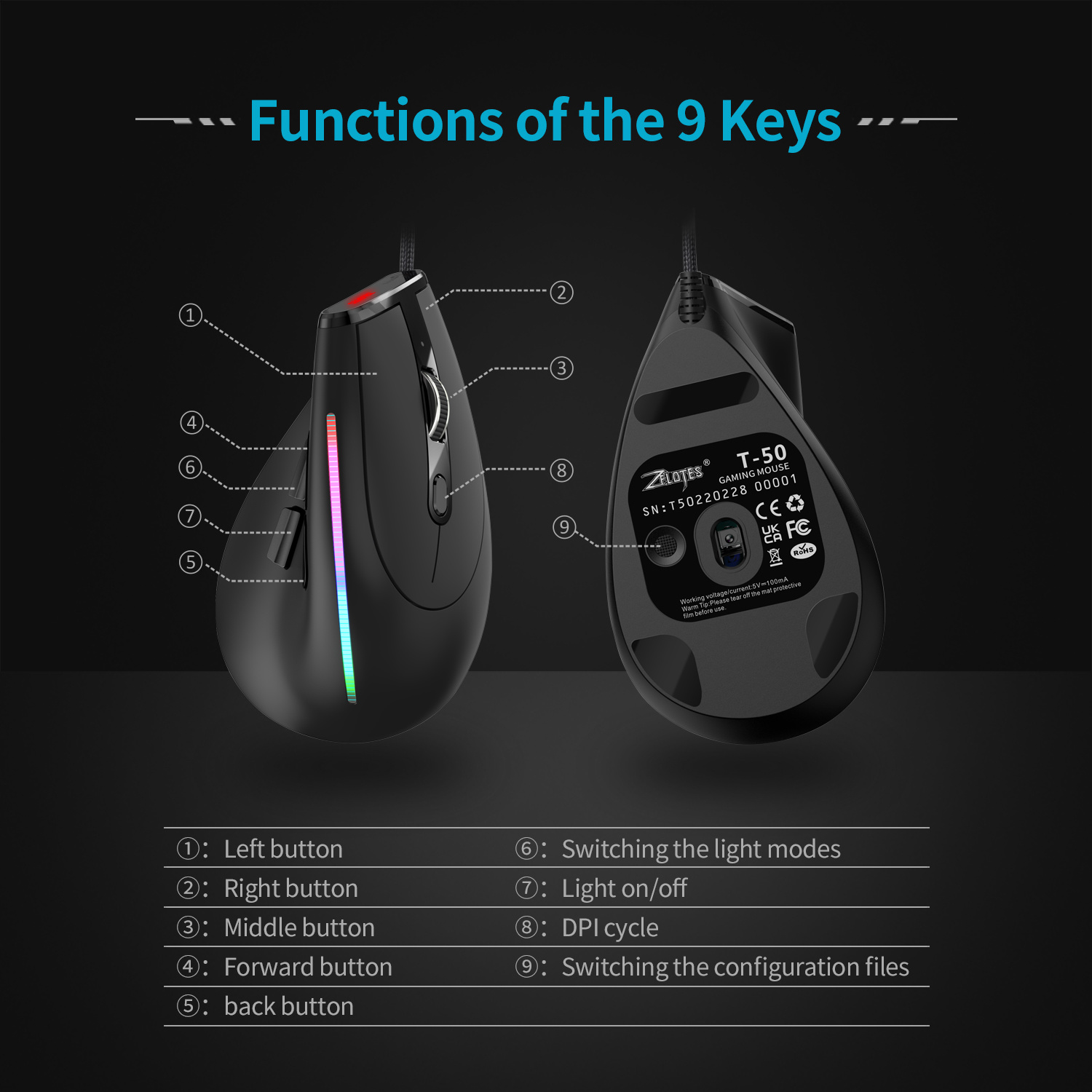 Przewodowa mysz do gier JOMAA  – Ergonomic Mouse Vertical recenzja i cena