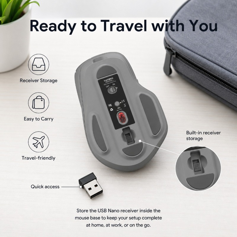 Bezprzewodowa mysz z podwójnym – Ergonomic Mouse Vertical recenzja i cena