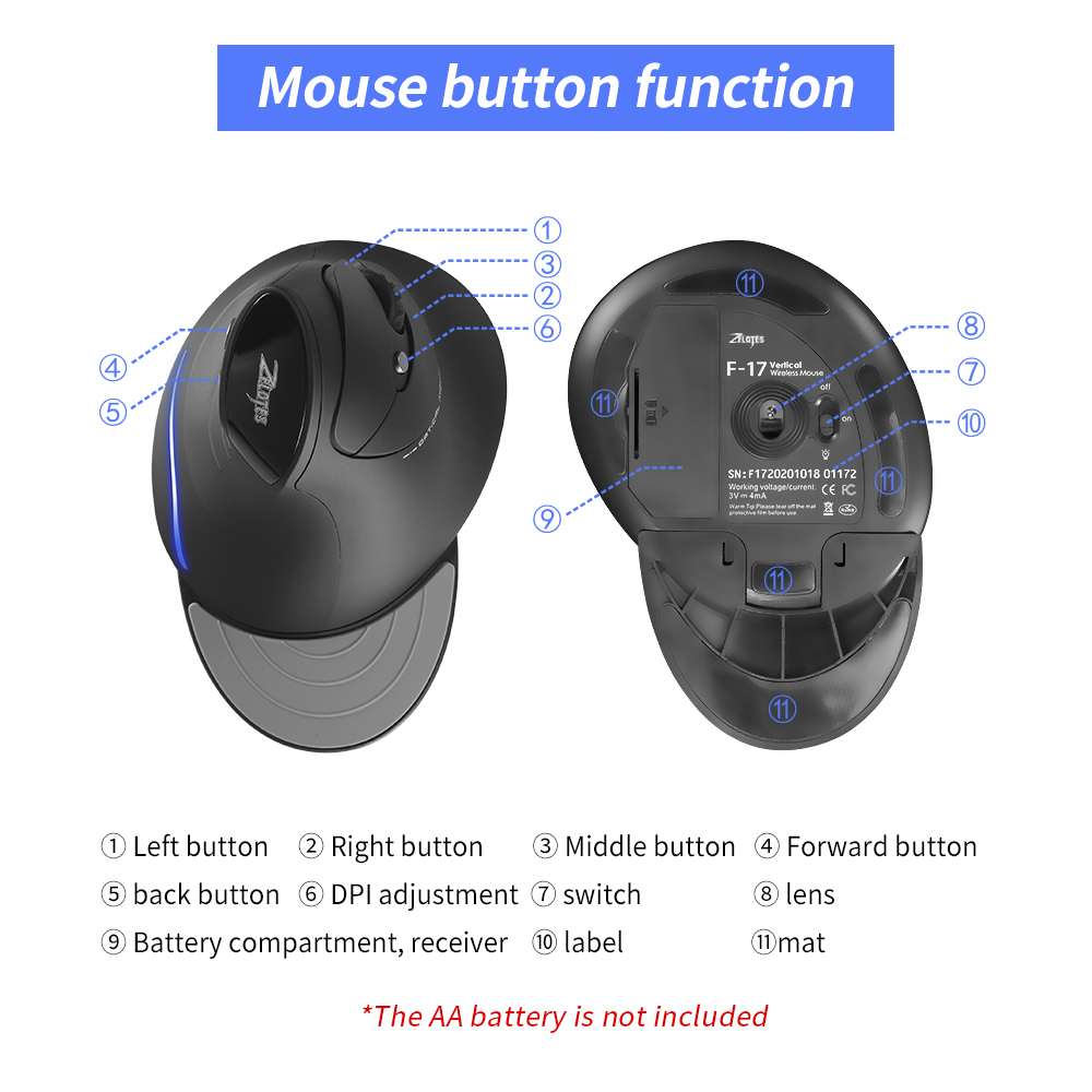 ZELOTES F-17 pionowa mysz bezp – Ergonomic Mouse Vertical recenzja i cena