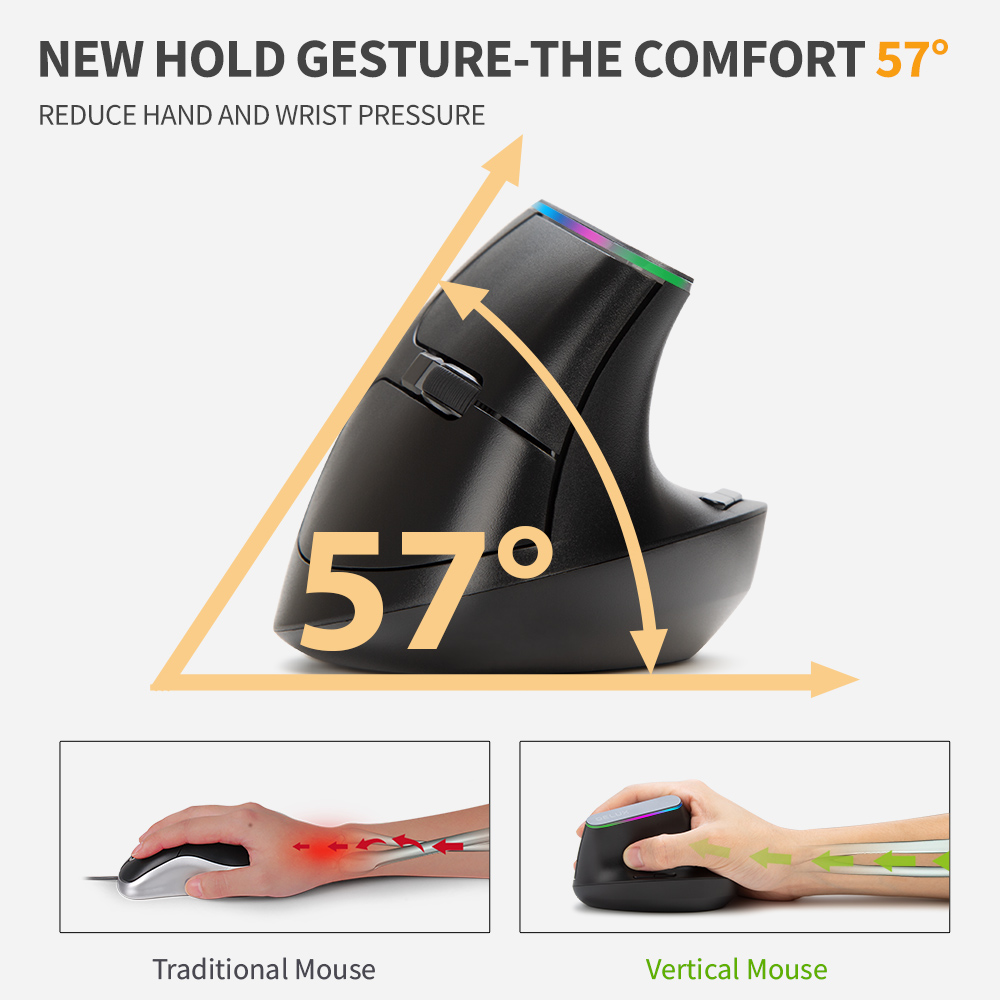 Delux M618C Bezprzewodowa, cic – Ergonomic Mouse Vertical recenzja i cena