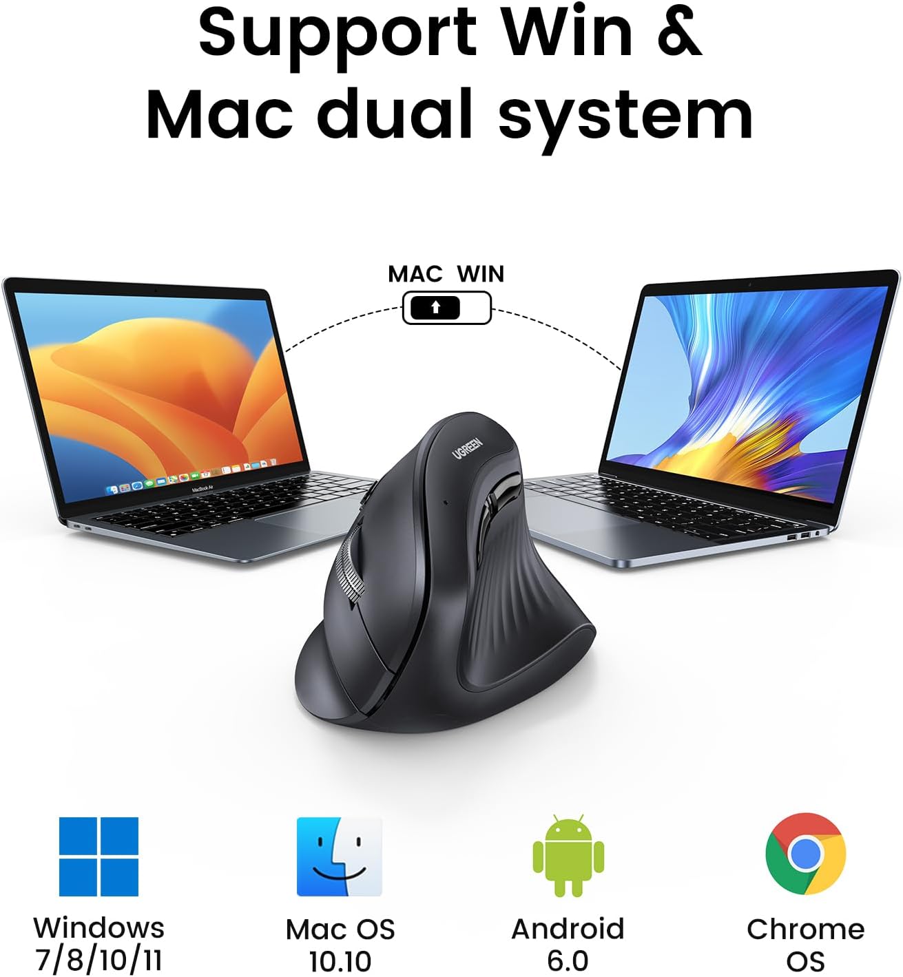 UGREEN MU008 Pionowa Bezprzewo – Ergonomic Mouse Vertical recenzja i cena