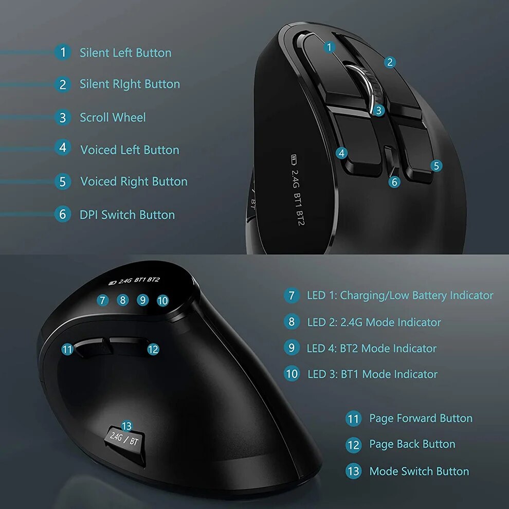 Mysz bezprzewodowa JOMAA 2.4G  – Ergonomic Mouse Vertical recenzja i cena
