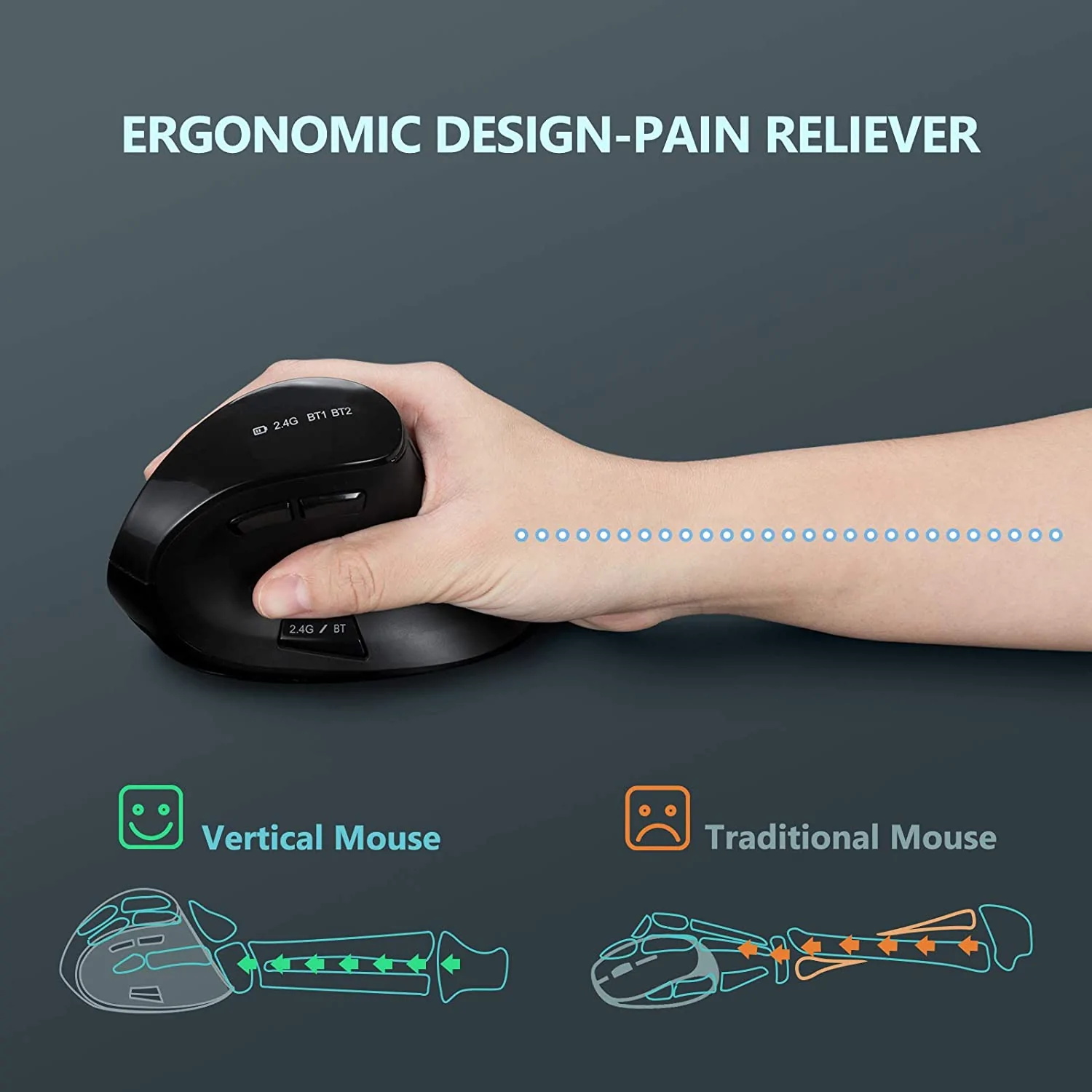 Seenda pionowa mysz bezprzewod – Ergonomic Mouse Vertical recenzja i cena